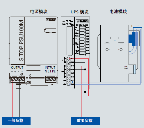 UPS不间断电源